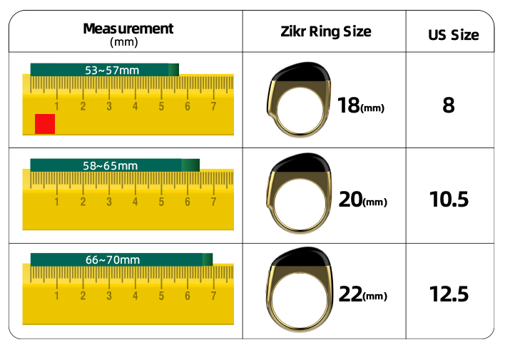 New Equantu Zikr Ring Tasbeeh
